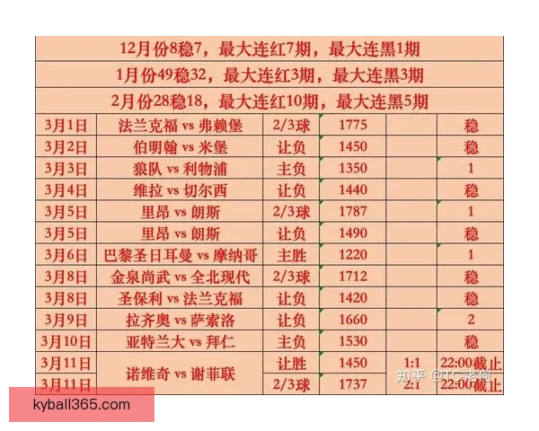 开云体育引领全球运动潮流打造创新竞技体验新模式