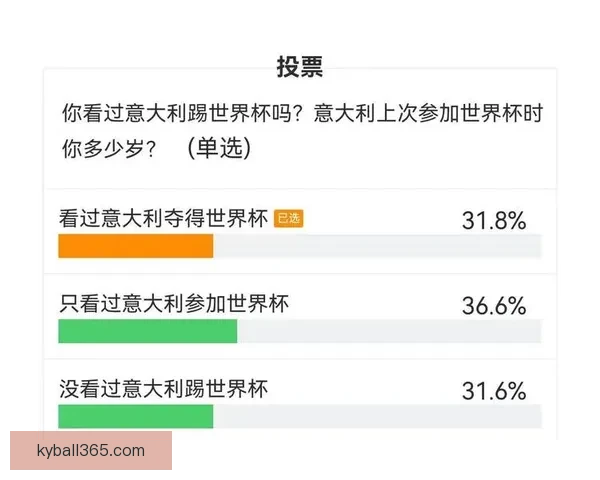 美加墨世界杯竞猜：预测强队表现与潜在冷门走势分析