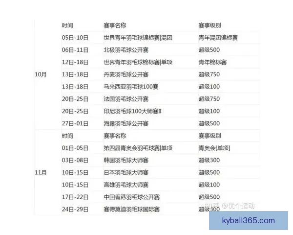 2026世界杯精彩赛事全程直播网站推荐最新入口和观看指南 2026世界杯精彩赛事全程直播网站推荐最新入口和观看指南