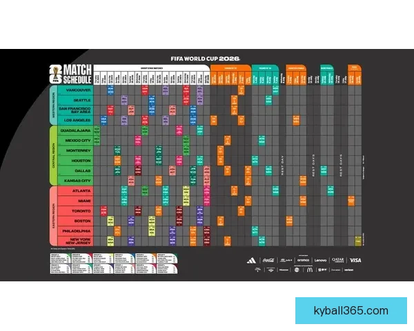 美加墨世界杯精彩竞猜平台全面解析与投注技巧指南