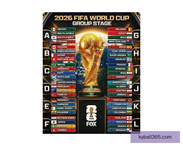 聚焦2026世界杯冠军热门球队实力对比与夺冠前景深度解析全面