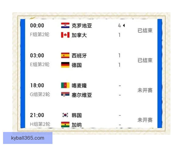 世界杯足球竞猜预测全攻略数据分析球队状态赛程走势深度解析指南