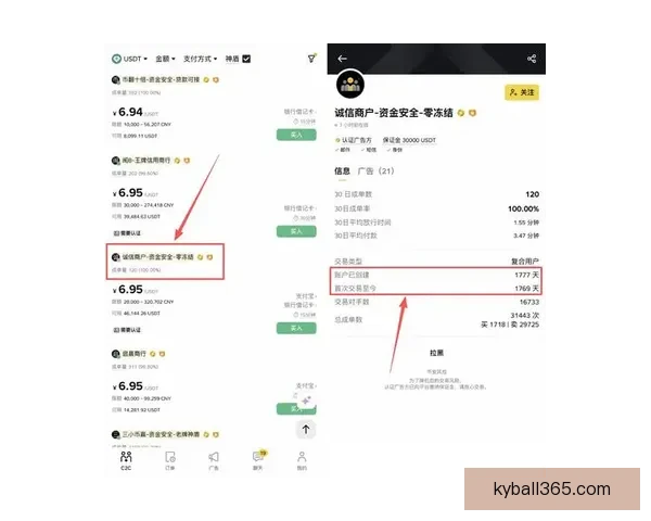 世界杯竞猜盘口预测技巧与数据分析全面指南助你提高胜率稳定盈利
