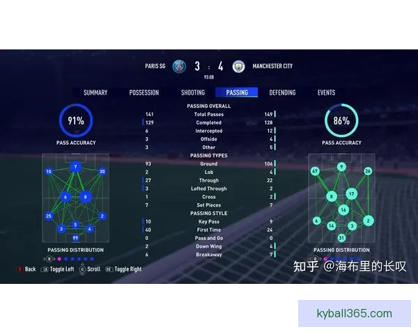 世界杯足球竞猜预测分析策略全解助你精准预测胜负走势