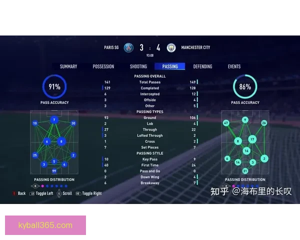 世界杯足球竞猜预测分析策略全解助你精准预测胜负走势
