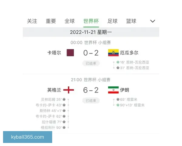 世界杯竞猜全攻略 参与互动赢大奖 轻松预测比赛结果赚积分