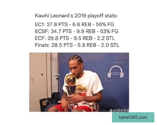 历史第20人！莱昂纳德连53场得分20分以上将追平贝勒纪录