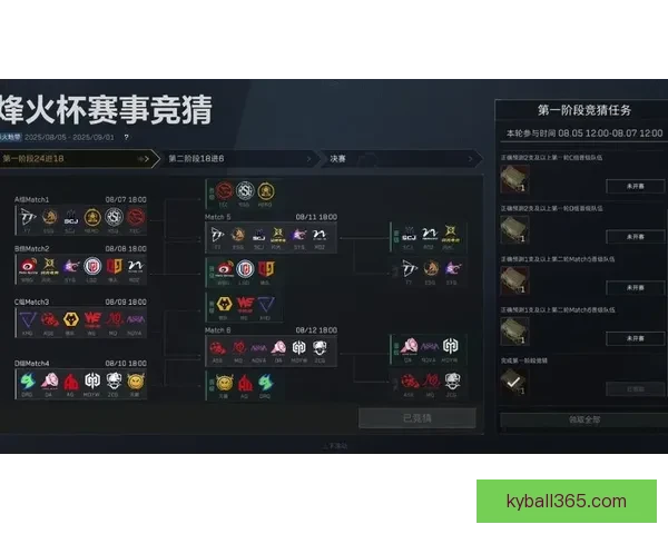智能体育竞猜平台：创新玩法引领全新竞猜体验，轻松预测胜负助力玩家收益