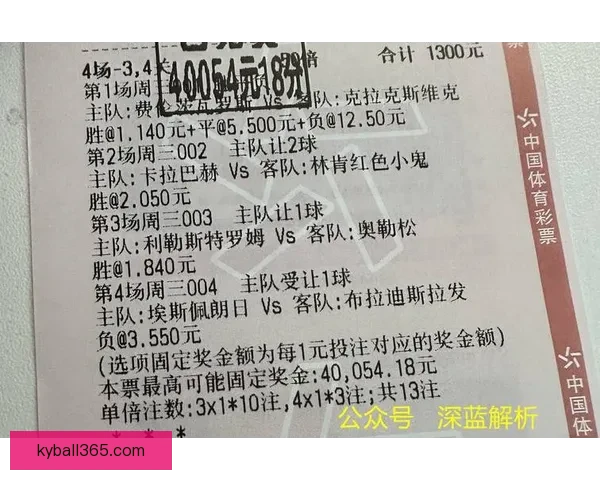 世界杯竞猜策略分享 让你精准预测比赛结果的实用技巧